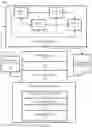Fig. 03 - Database world state integrity validation
