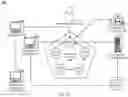Fig. 05 - Database world state integrity validation