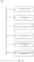 Fig. 09 - Database world state integrity validation