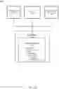 Fig. 12 - Database world state integrity validation