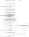 Fig. 01 - Methods and devices for data traversal