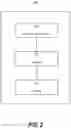 Fig. 03 - Methods and devices for data traversal