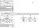 Fig. 01 - Predictive database index modification