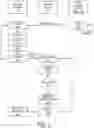Fig. 03 - Predictive database index modification