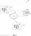 Fig. 02 - Accelerating transaction deliveries in blockchain networks using acceleration nodes