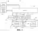 Fig. 02 - PERFORMING LIMITED JOIN QUERIES INVOLVING MULTIPLE TABLES WITH NON-STRUCTURED QUERY LANGUAGE DATABASES