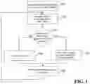 Fig. 02 - SEARCH QUERY REFINEMENT