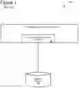 Fig. 02 - OBJECT-BASED QUERY LANGUAGE CONVERSION AND ENRICHMENT FOR DATABASE QUERIES