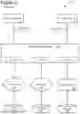 Fig. 03 - OBJECT-BASED QUERY LANGUAGE CONVERSION AND ENRICHMENT FOR DATABASE QUERIES
