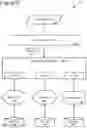 Fig. 04 - OBJECT-BASED QUERY LANGUAGE CONVERSION AND ENRICHMENT FOR DATABASE QUERIES