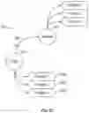 Fig. 24 - Systems and methods for dynamic computer aided innovation via multidimensional complementary difference recommendation and exploration