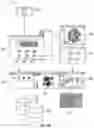 Fig. 30 - Systems and methods for dynamic computer aided innovation via multidimensional complementary difference recommendation and exploration