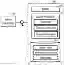 Fig. 01 - Temporary materialized views