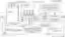 Fig. 01 - Updating of a denormalized database object after updating, deleting, or inserting a record in a source database object