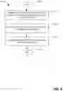 Fig. 07 - Generating reports for enterprise pages based upon instrumentation data generated by client computing devices