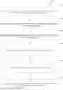 Fig. 01 - DYNAMIC HANDLING OF SKEW TO DELIVER CONSISTENT RUNTIME PERFORMANCE FOR PREPARED QUERIES