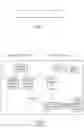 Fig. 02 - In-memory efficient multistep search