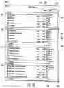 Fig. 44 - METHODS AND SYSTEMS FOR MANAGING DATA