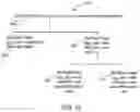 Fig. 58 - METHODS AND SYSTEMS FOR MANAGING DATA