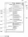 Fig. 63 - METHODS AND SYSTEMS FOR MANAGING DATA