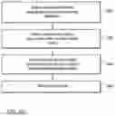 Fig. 75 - METHODS AND SYSTEMS FOR MANAGING DATA