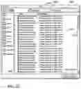 Fig. 79 - METHODS AND SYSTEMS FOR MANAGING DATA
