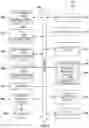 Fig. 10 - SEARCH ASSISTANCE FOR GUESTS AND MEMBERS
