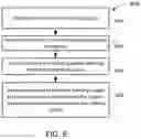 Fig. 08 - SYSTEMS AND METHODS FOR A CONTEXT SENSITIVE SEARCH ENGINE USING SEARCH CRITERIA AND IMPLICIT USER FEEDBACK