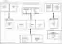 Fig. 01 - Push model for scheduling query plans