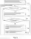 Fig. 03 - Data synchronization between a source database system and target database system