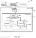 Fig. 07 - Methods and apparatus for providing adaptive private network database schema migration and management processes