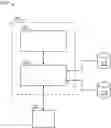 Fig. 01 - Record matching model using deep learning for improved scalability and adaptability
