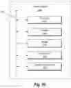Fig. 16 - Generating and visualizing bias scores representing bias in digital segments within segment-generation-user interfaces