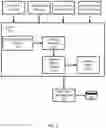 Fig. 03 - Automatic feature extraction from imagery