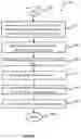 Fig. 06 - Cluster computing system and method for automatically generating extraction patterns from operational logs