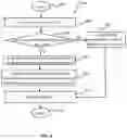 Fig. 07 - Cluster computing system and method for automatically generating extraction patterns from operational logs