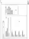 Fig. 07 - Generating electronic summary documents for landing pages