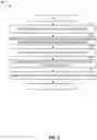 Fig. 03 - Coverage analysis with event clustering