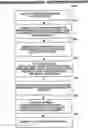 Fig. 01 - System for organizing and fast searching of massive amounts of data