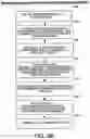 Fig. 07 - System for organizing and fast searching of massive amounts of data