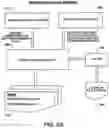 Fig. 09 - System for organizing and fast searching of massive amounts of data