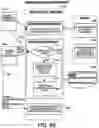 Fig. 10 - System for organizing and fast searching of massive amounts of data