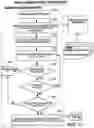 Fig. 12 - System for organizing and fast searching of massive amounts of data