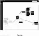 Fig. 07 - Systems and methods for a scalable, collaborative, real-time, graphical life-management interface