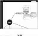 Fig. 08 - Systems and methods for a scalable, collaborative, real-time, graphical life-management interface