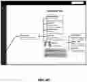 Fig. 09 - Systems and methods for a scalable, collaborative, real-time, graphical life-management interface