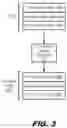 Fig. 04 - Container image size reduction via runtime analysis