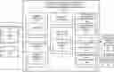 Fig. 01 - Artificial intelligence based music playlist reordering and song performance assessment