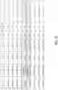Fig. 07 - Artificial intelligence based music playlist reordering and song performance assessment