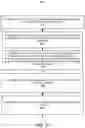 Fig. 25 - Artificial intelligence based music playlist reordering and song performance assessment